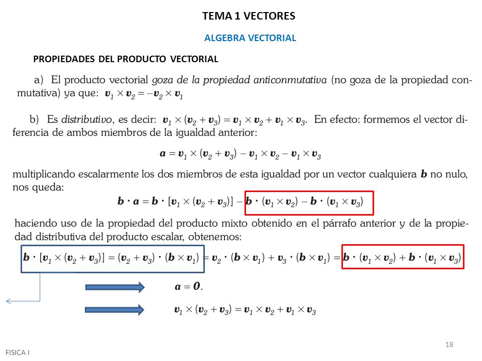 TEMA 1 VECTORES ALGEBRA VECTORIAL PROPIEDADES DEL PRODUCTO VECTORIAL