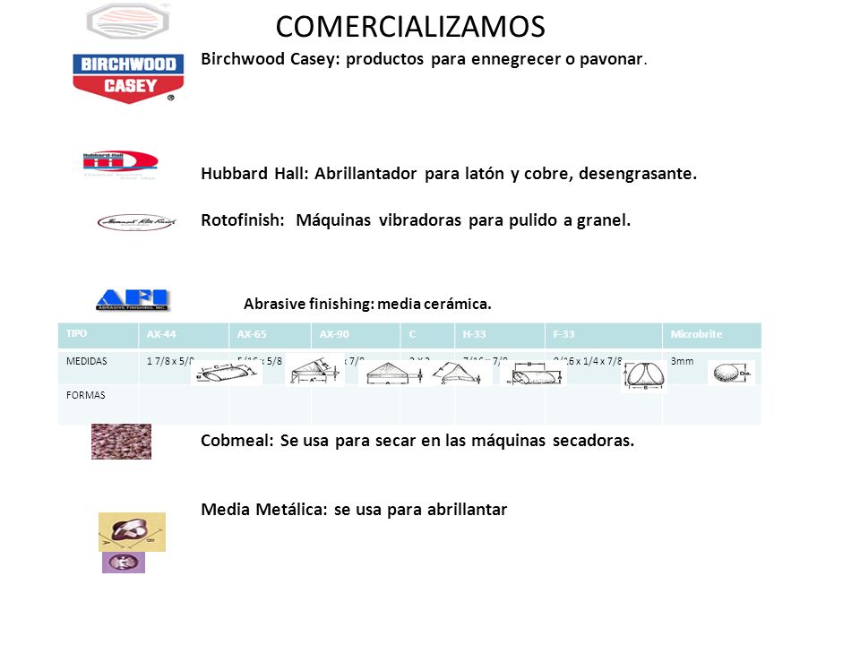 COMERCIALIZAMOS Birchwood Casey: productos para ennegrecer o pavonar.