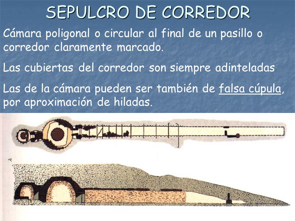 SEPULCRO DE CORREDOR Cámara poligonal o circular al final de un pasillo o corredor claramente marcado.
