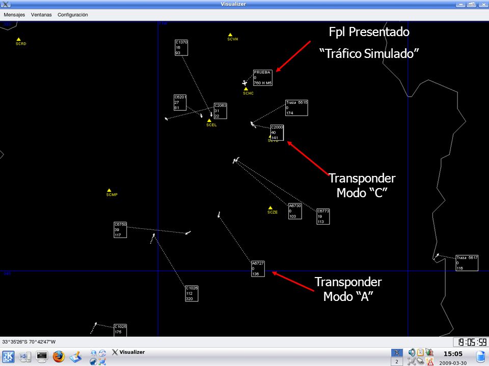 Fpl Presentado Tráfico Simulado Transponder Modo C Transponder Modo A