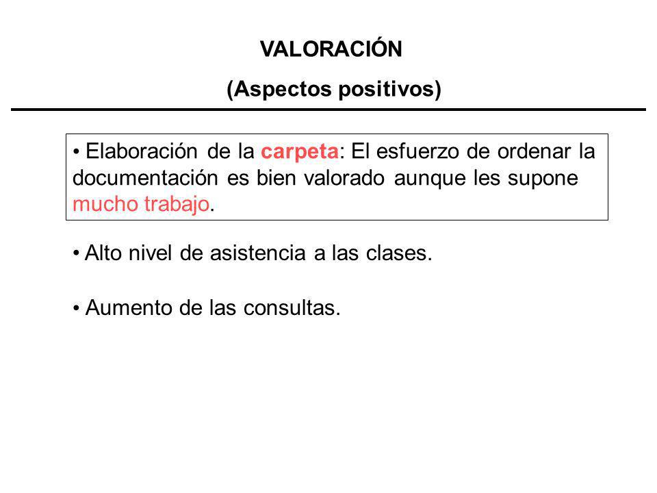 VALORACIÓN (Aspectos positivos) Elaboración de la carpeta: El esfuerzo de ordenar la documentación es bien valorado aunque les supone mucho trabajo.