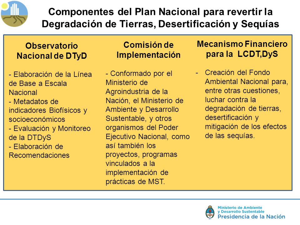 Componentes del Plan Nacional para revertir la Degradación de Tierras, Desertificación y Sequías