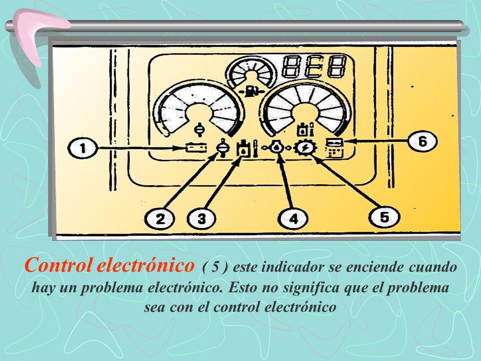 Control electrónico ( 5 ) este indicador se enciende cuando hay un problema electrónico.