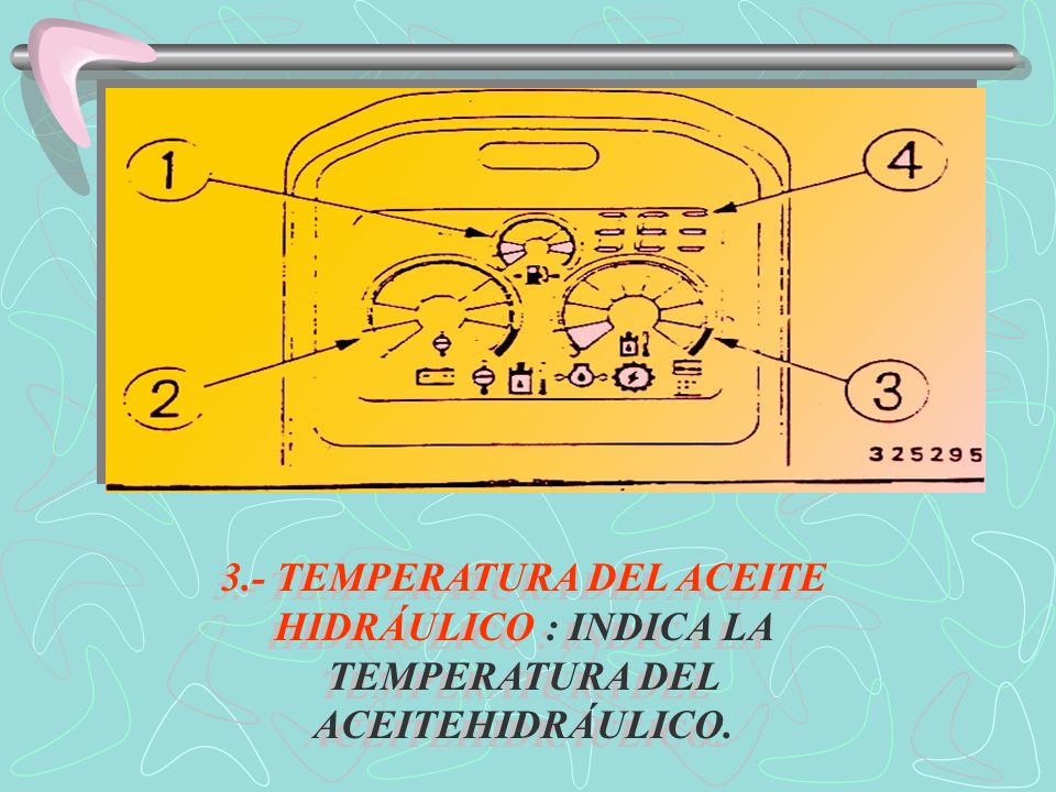 3.- TEMPERATURA DEL ACEITE HIDRÁULICO : INDICA LA TEMPERATURA DEL ACEITEHIDRÁULICO.