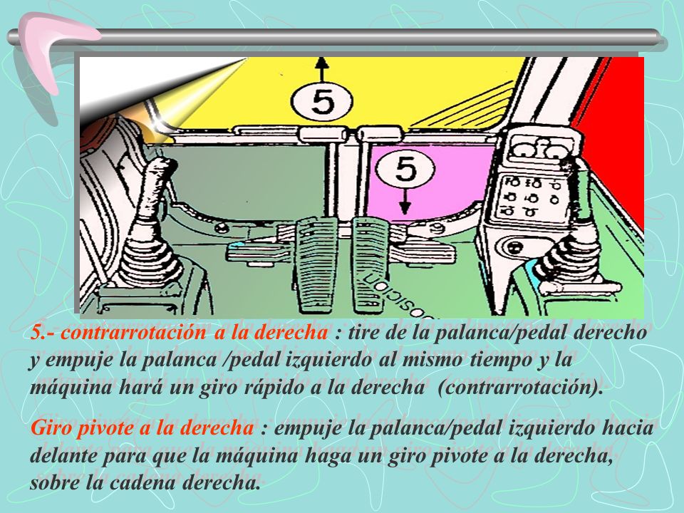 5.- contrarrotación a la derecha : tire de la palanca/pedal derecho y empuje la palanca /pedal izquierdo al mismo tiempo y la máquina hará un giro rápido a la derecha (contrarrotación).