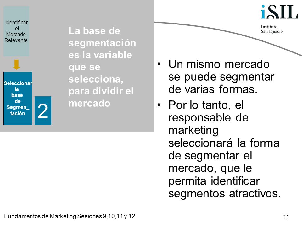 2 Un mismo mercado se puede segmentar de varias formas.