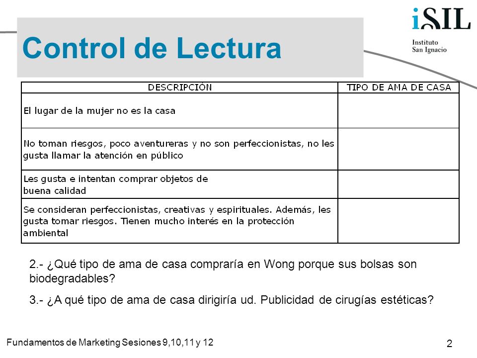 Control de Lectura 2.- ¿Qué tipo de ama de casa compraría en Wong porque sus bolsas son biodegradables