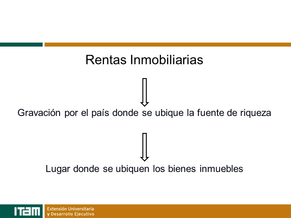 Rentas Inmobiliarias Gravación por el país donde se ubique la fuente de riqueza.