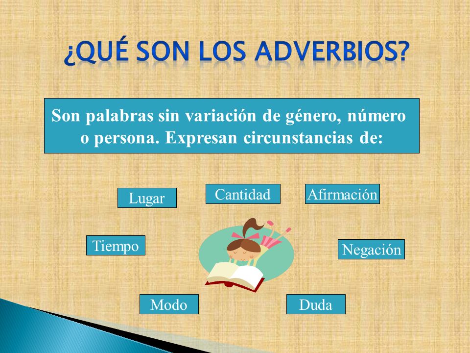 ¿Qué son los adverbios Son palabras sin variación de género, número