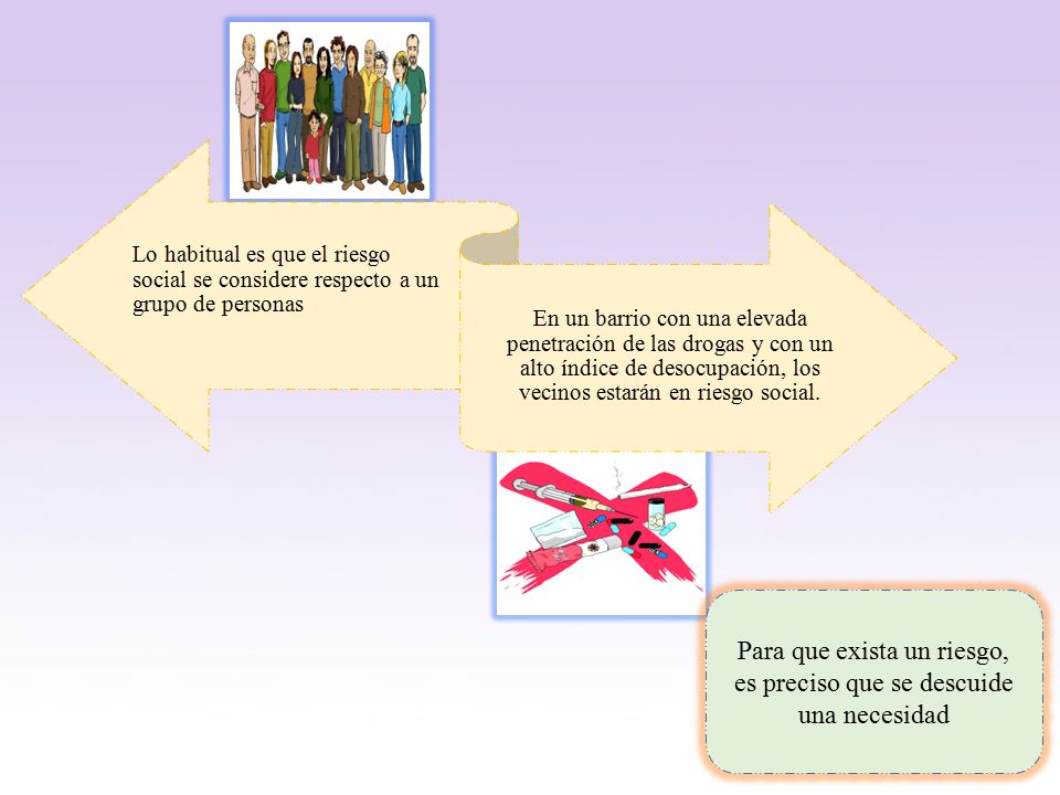 Para que exista un riesgo, es preciso que se descuide una necesidad