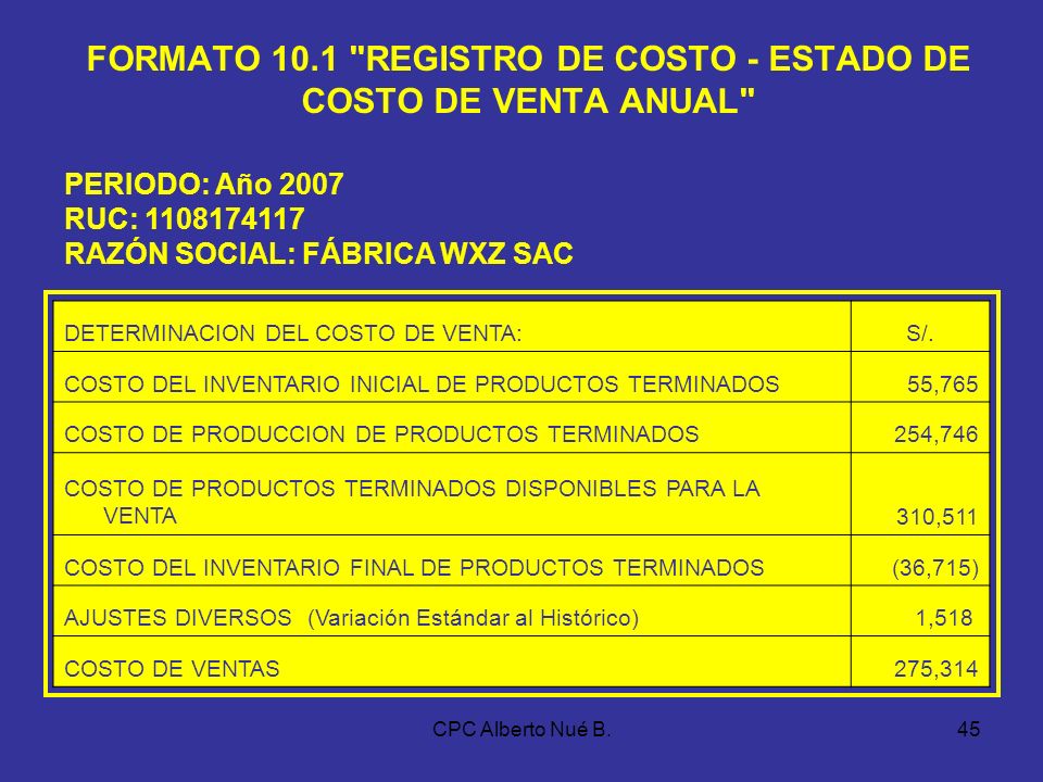 FORMATO 10.1 REGISTRO DE COSTO - ESTADO DE COSTO DE VENTA ANUAL