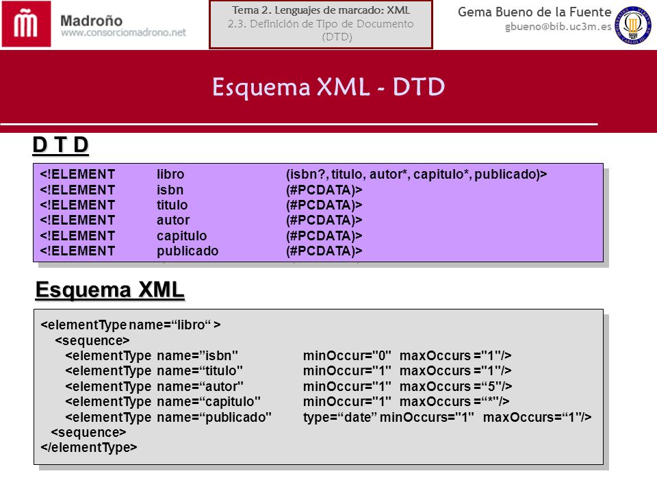 Tema 2. Lenguajes de marcado: XML