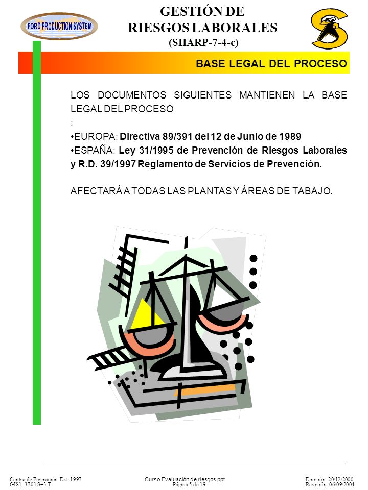 BASE LEGAL DEL PROCESO LOS DOCUMENTOS SIGUIENTES MANTIENEN LA BASE LEGAL DEL PROCESO. : EUROPA: Directiva 89/391 del 12 de Junio de