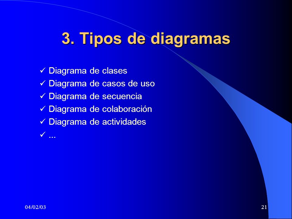 3. Tipos de diagramas Diagrama de clases Diagrama de casos de uso