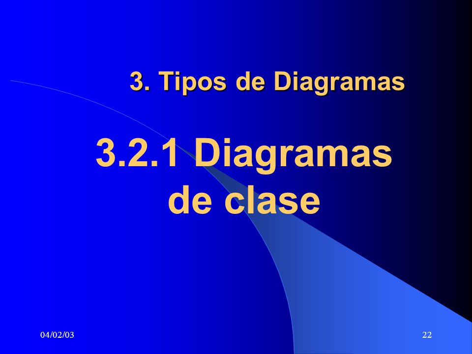 3. Tipos de Diagramas Diagramas de clase 04/02/03