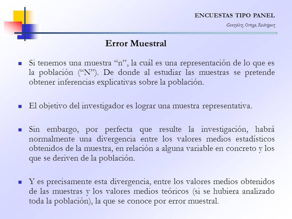 ENCUESTAS TIPO PANEL González, Ortega, Rodríguez. Error Muestral.