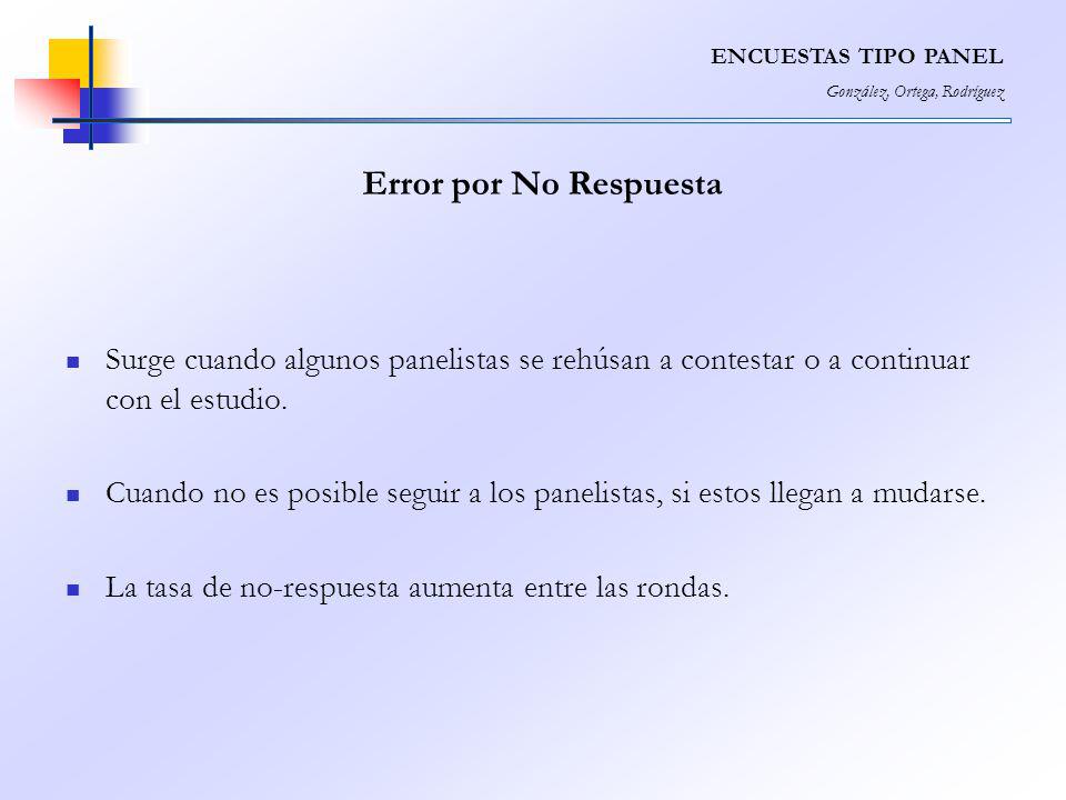 ENCUESTAS TIPO PANEL González, Ortega, Rodríguez. Error por No Respuesta.