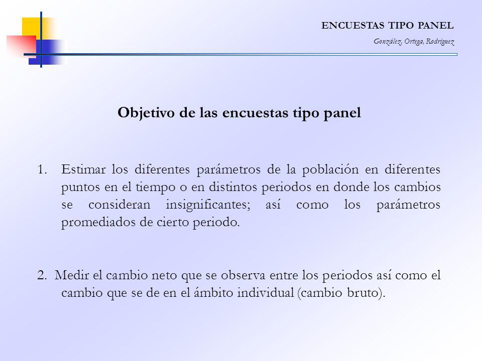 Objetivo de las encuestas tipo panel