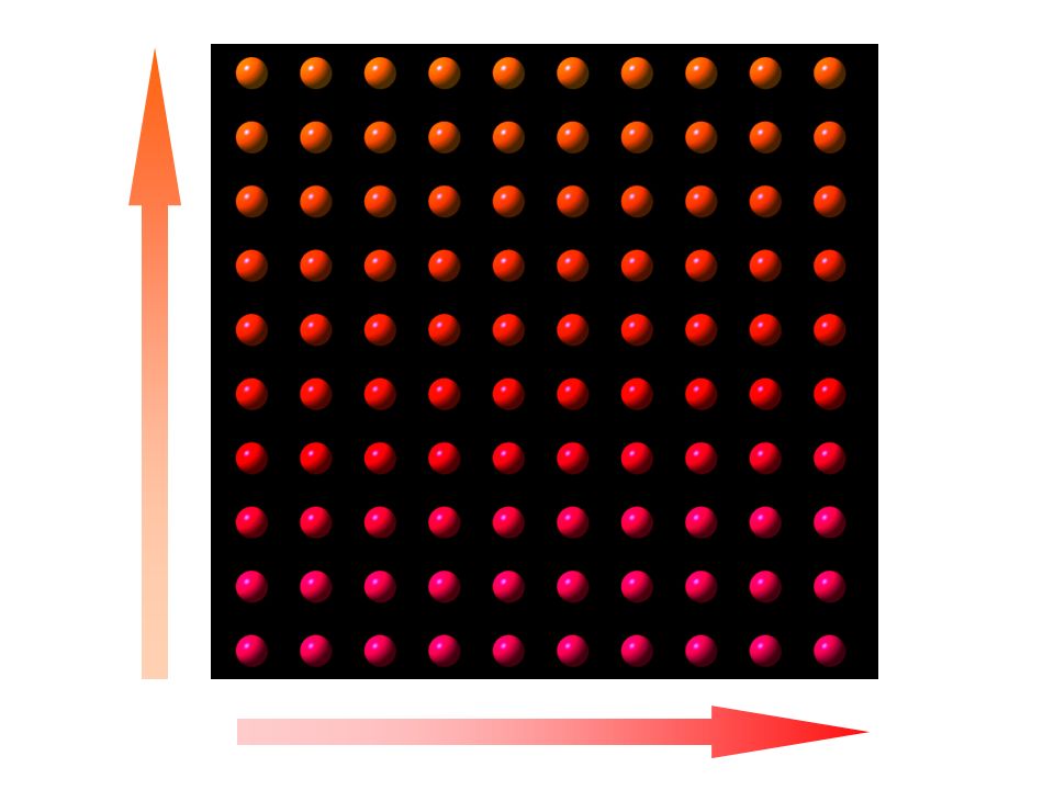 5.6 micron polystyrene microshperes – dyed a unique ratio of red and infra-red dyes.