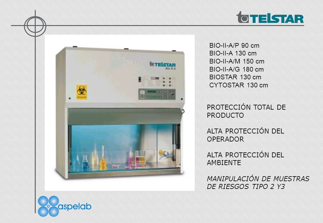 BIO-II-A/P 90 cm BIO-II-A 130 cm. BIO-II-A/M 150 cm. BIO-II-A/G 180 cm. BIOSTAR 130 cm. CYTOSTAR 130 cm.
