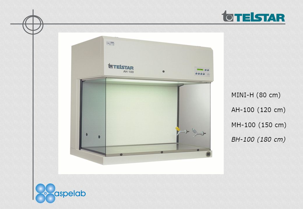 MINI-H (80 cm) AH-100 (120 cm) MH-100 (150 cm) BH-100 (180 cm)