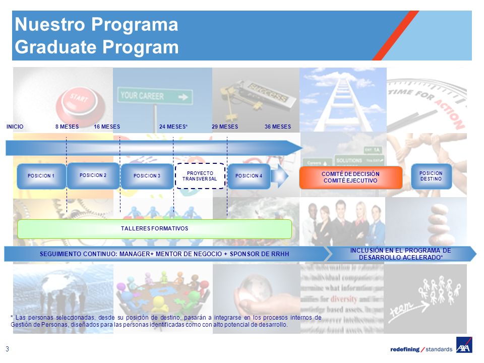 Nuestro Programa Graduate Program