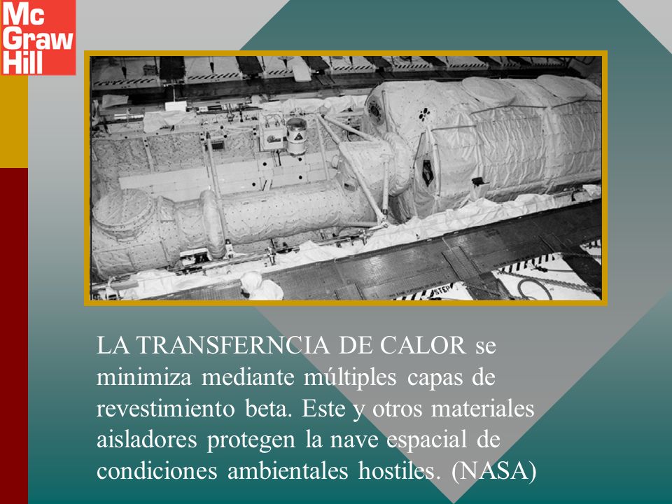 LA TRANSFERNCIA DE CALOR se minimiza mediante múltiples capas de revestimiento beta.