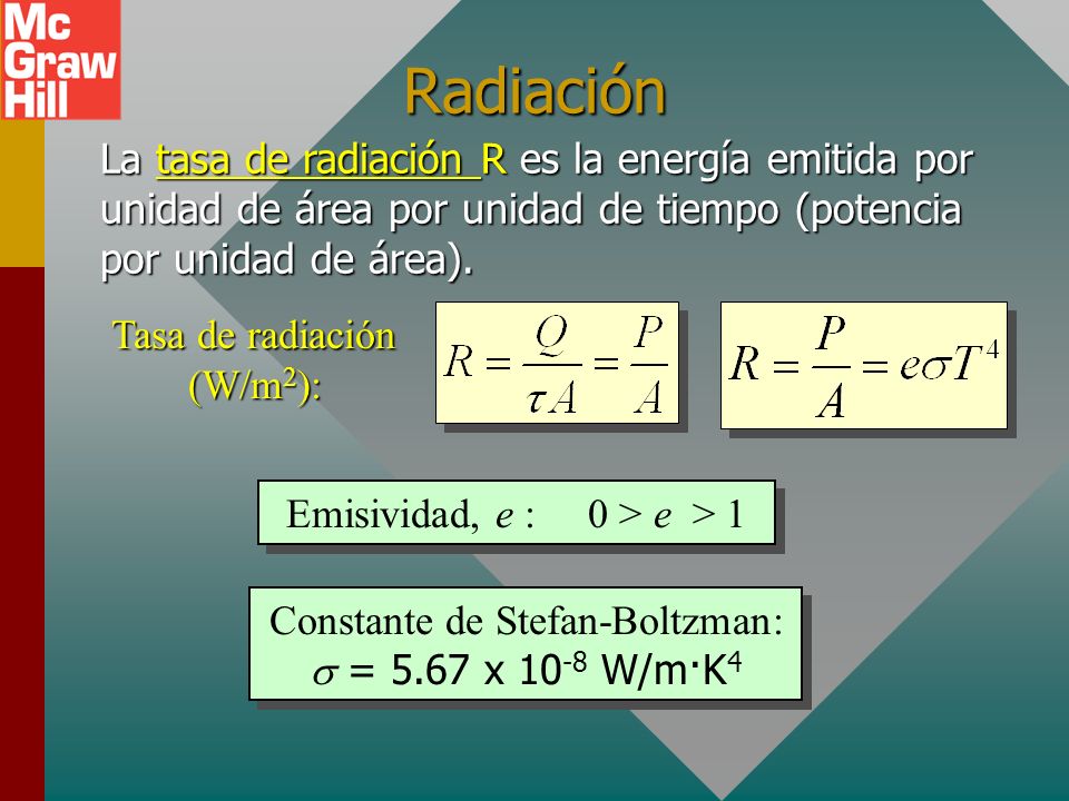 Radiación La tasa de radiación R es la energía emitida por unidad de área por unidad de tiempo (potencia por unidad de área).