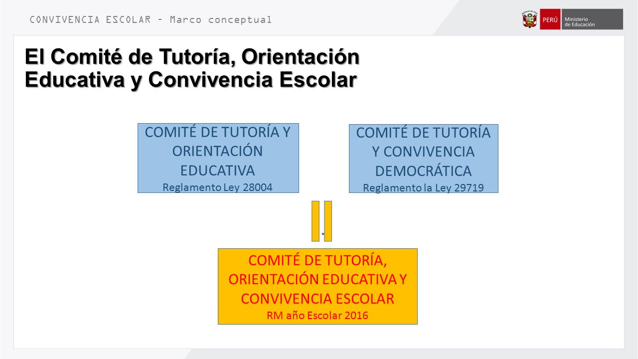 El Comité de Tutoría, Orientación Educativa y Convivencia Escolar