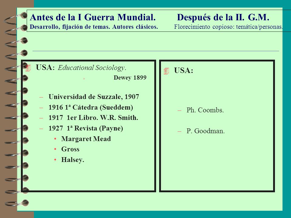 Antes de la I Guerra Mundial. Después de la II. G. M