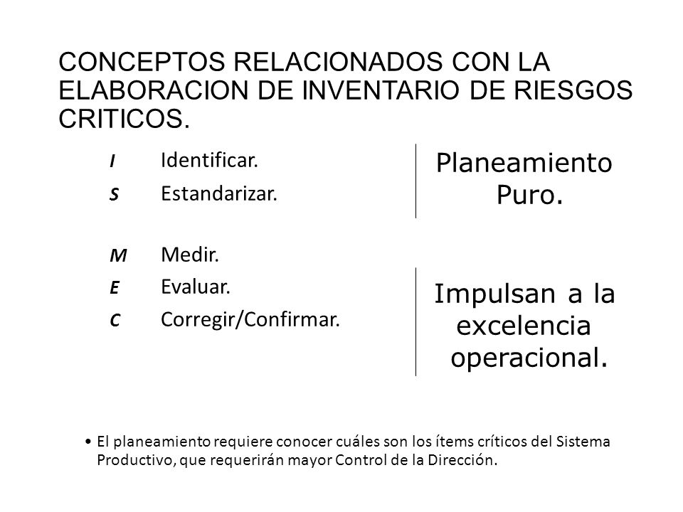 CONCEPTOS RELACIONADOS CON LA ELABORACION DE INVENTARIO DE RIESGOS CRITICOS.