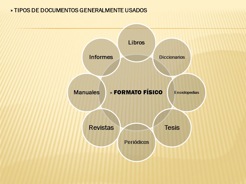 Tesis Revistas » TIPOS DE DOCUMENTOS GENERALMENTE USADOS Libros