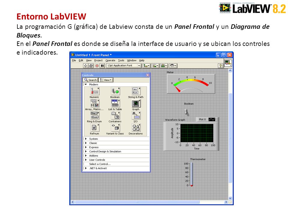 Entorno LabVIEW La programación G (gráfica) de Labview consta de un Panel Frontal y un Diagrama de Bloques.