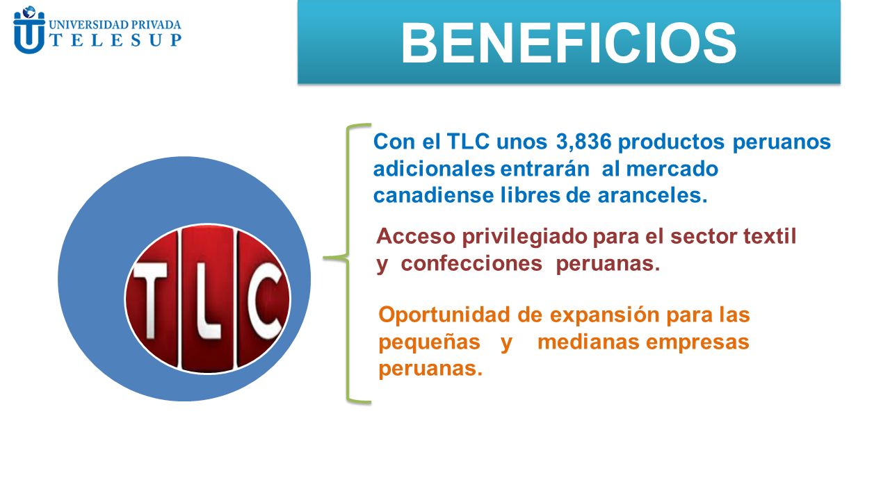 BENEFICIOS Con el TLC unos 3,836 productos peruanos adicionales entrarán al mercado canadiense libres de aranceles.