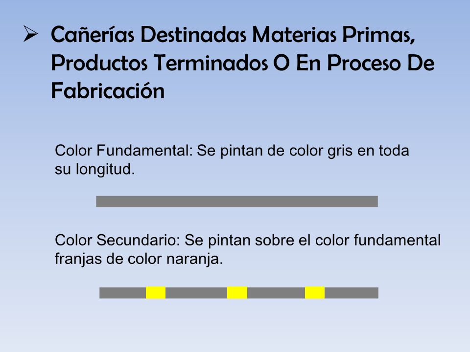 Cañerías Destinadas Materias Primas, Productos Terminados O En Proceso De Fabricación