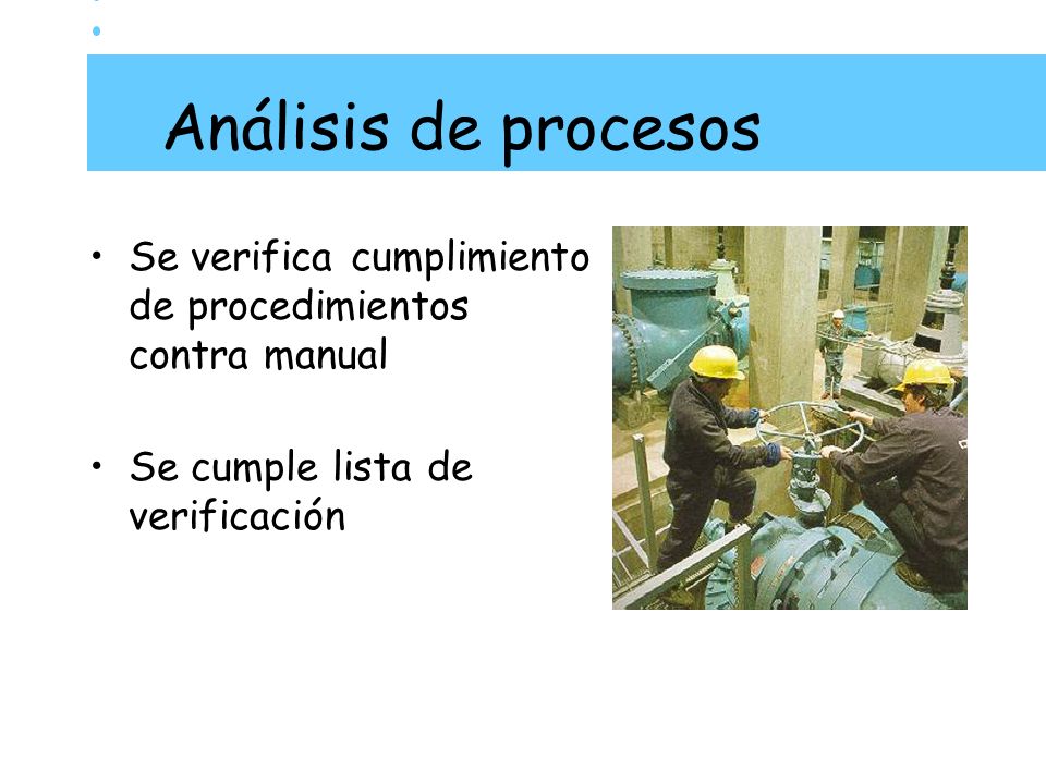 Análisis de procesos Se verifica cumplimiento de procedimientos contra manual.