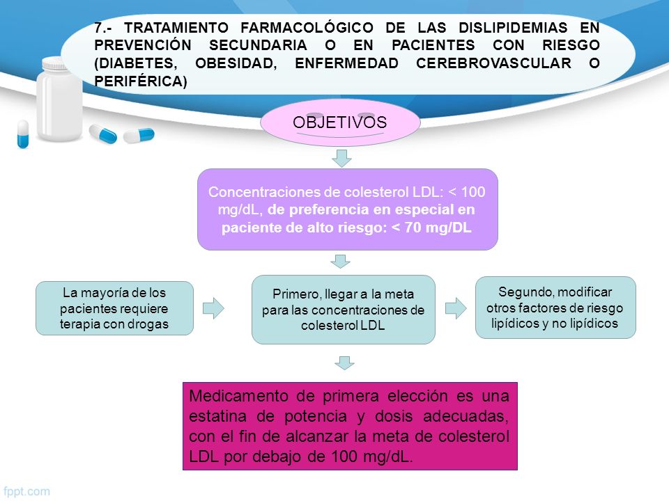 7.- TRATAMIENTO FARMACOLÓGICO DE LAS DISLIPIDEMIAS EN PREVENCIÓN SECUNDARIA O EN PACIENTES CON RIESGO (DIABETES, OBESIDAD, ENFERMEDAD CEREBROVASCULAR O PERIFÉRICA)