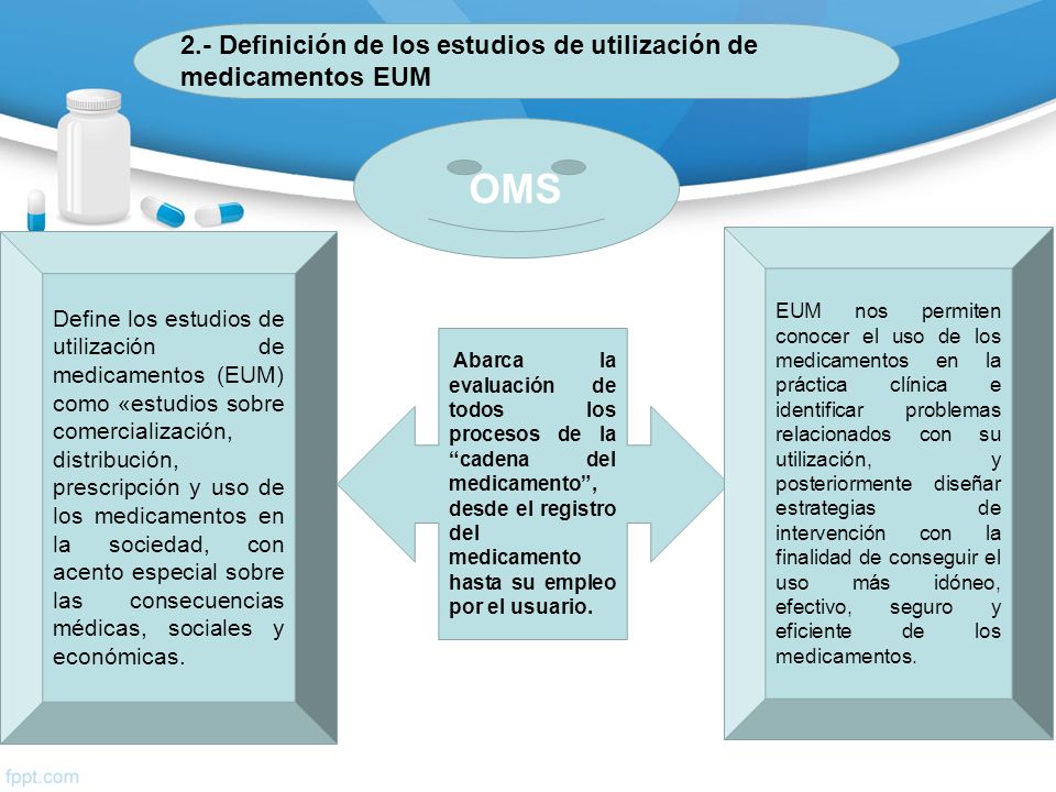 OMS 2.- Definición de los estudios de utilización de medicamentos EUM