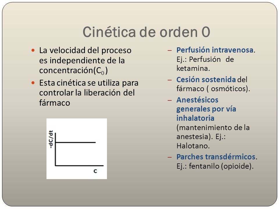 Cinética de orden 0 La velocidad del proceso es independiente de la concentración(C0 )