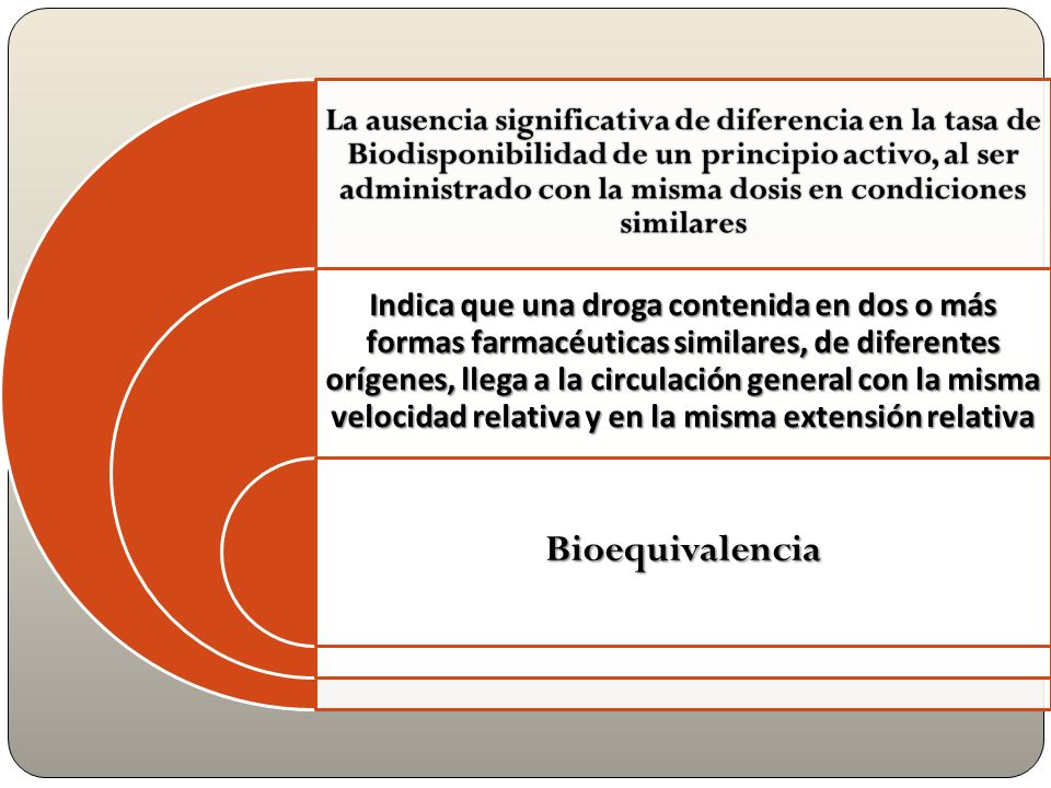 La ausencia significativa de diferencia en la tasa de Biodisponibilidad de un principio activo, al ser administrado con la misma dosis en condiciones similares