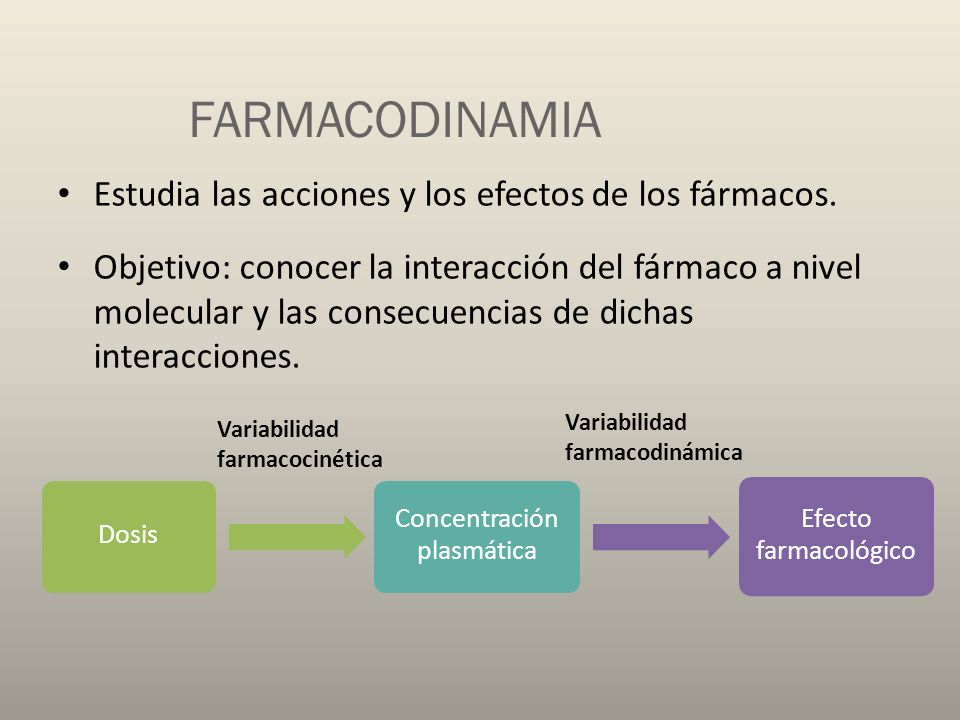 FARMACODINAMIA Estudia las acciones y los efectos de los fármacos.