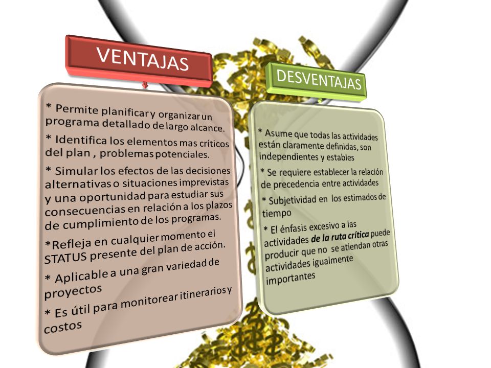 VENTAJAS * Permite planificar y organizar un programa detallado de largo alcance.