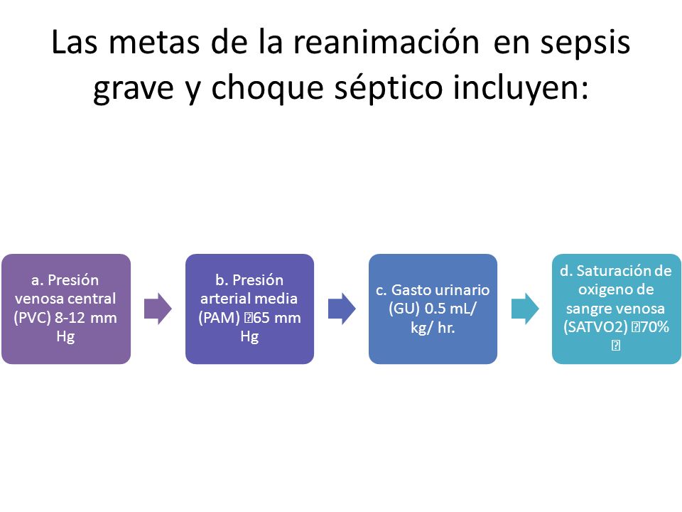 Las metas de la reanimación en sepsis grave y choque séptico incluyen: