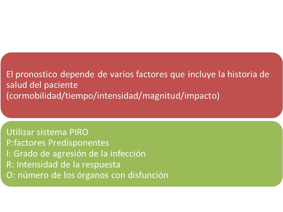 El pronostico depende de varios factores que incluye la historia de salud del paciente (cormobilidad/tiempo/intensidad/magnitud/impacto)