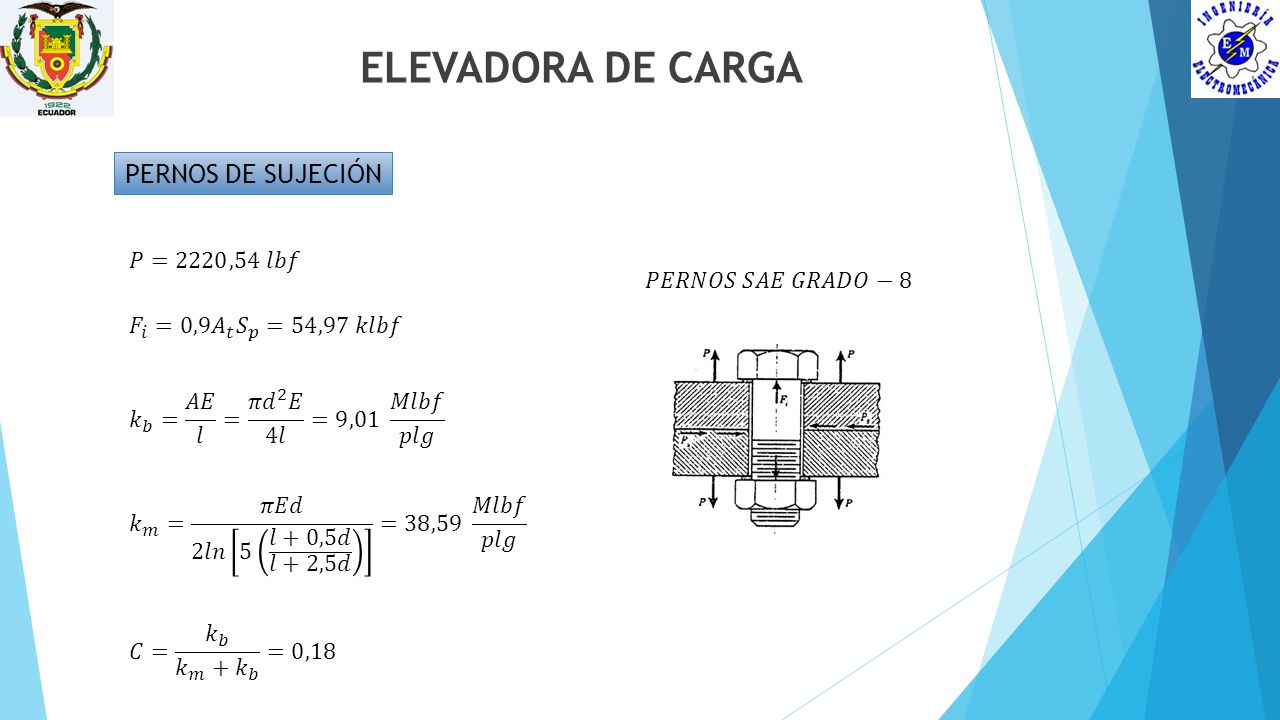 ELEVADORA DE CARGA PERNOS DE SUJECIÓN 𝑃=2220,54 𝑙𝑏𝑓 𝑃𝐸𝑅𝑁𝑂𝑆 𝑆𝐴𝐸 𝐺𝑅𝐴𝐷𝑂−8
