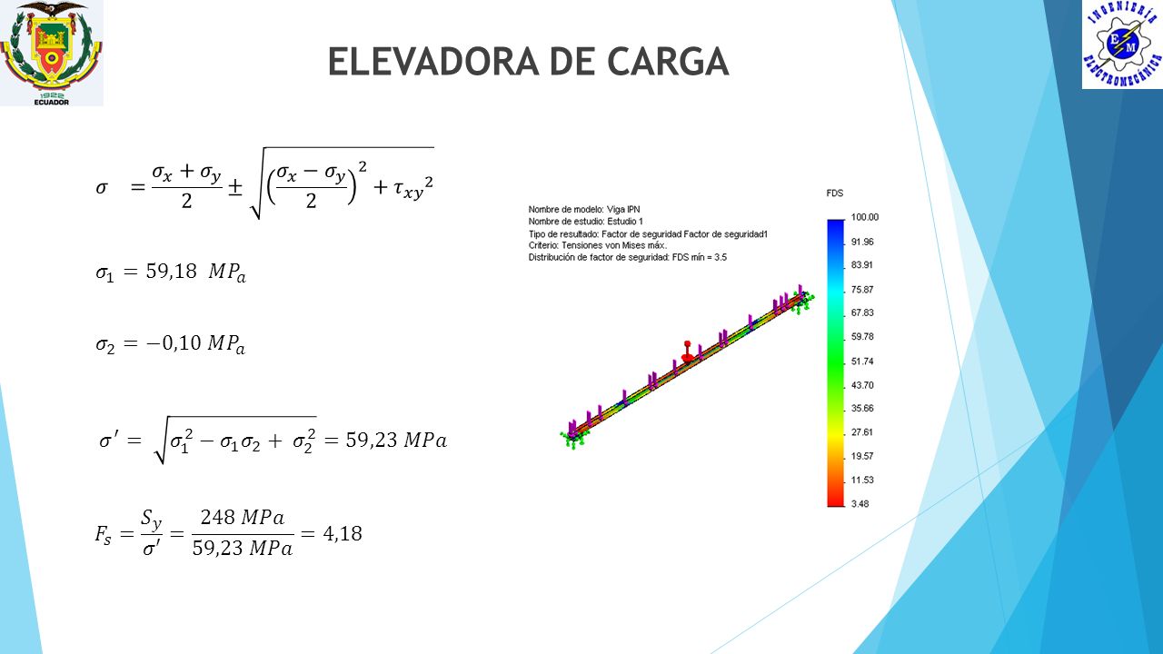 ELEVADORA DE CARGA 𝜎 = 𝜎 𝑥 + 𝜎 𝑦 2 ± 𝜎 𝑥 − 𝜎 𝑦 𝜏 𝑥𝑦 2