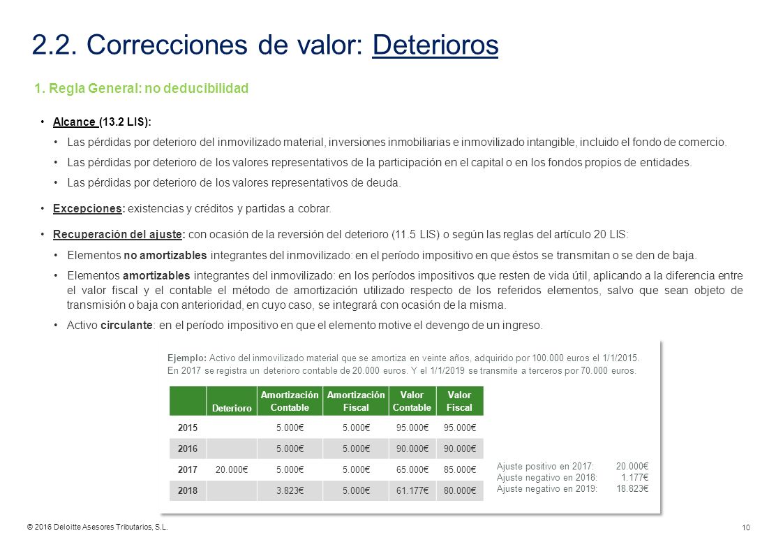 2.2. Correcciones de valor: Deterioros