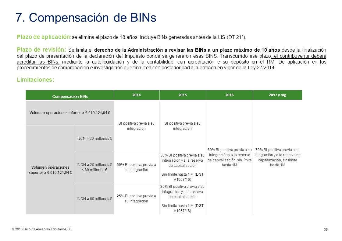 7. Compensación de BINs Plazo de aplicación: se elimina el plazo de 18 años. Incluye BINs generadas antes de la LIS (DT 21ª).