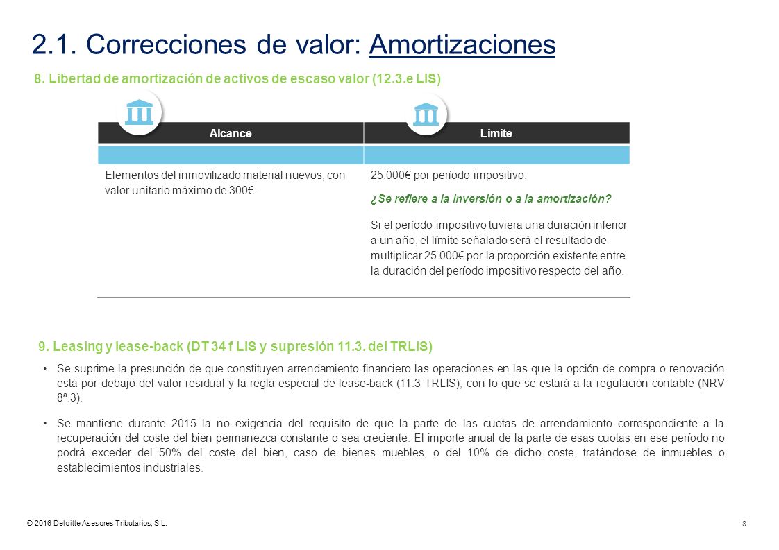 2.1. Correcciones de valor: Amortizaciones