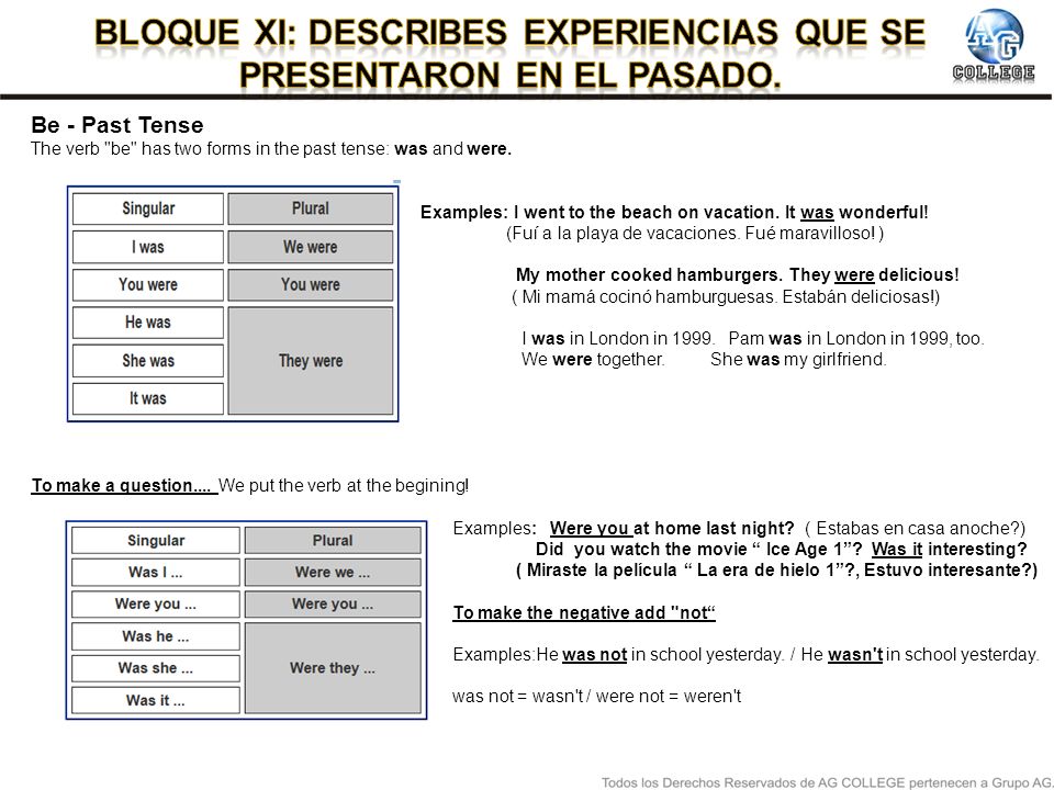 Bloque Xi: describes experiencias que se presentaron en El pasado.